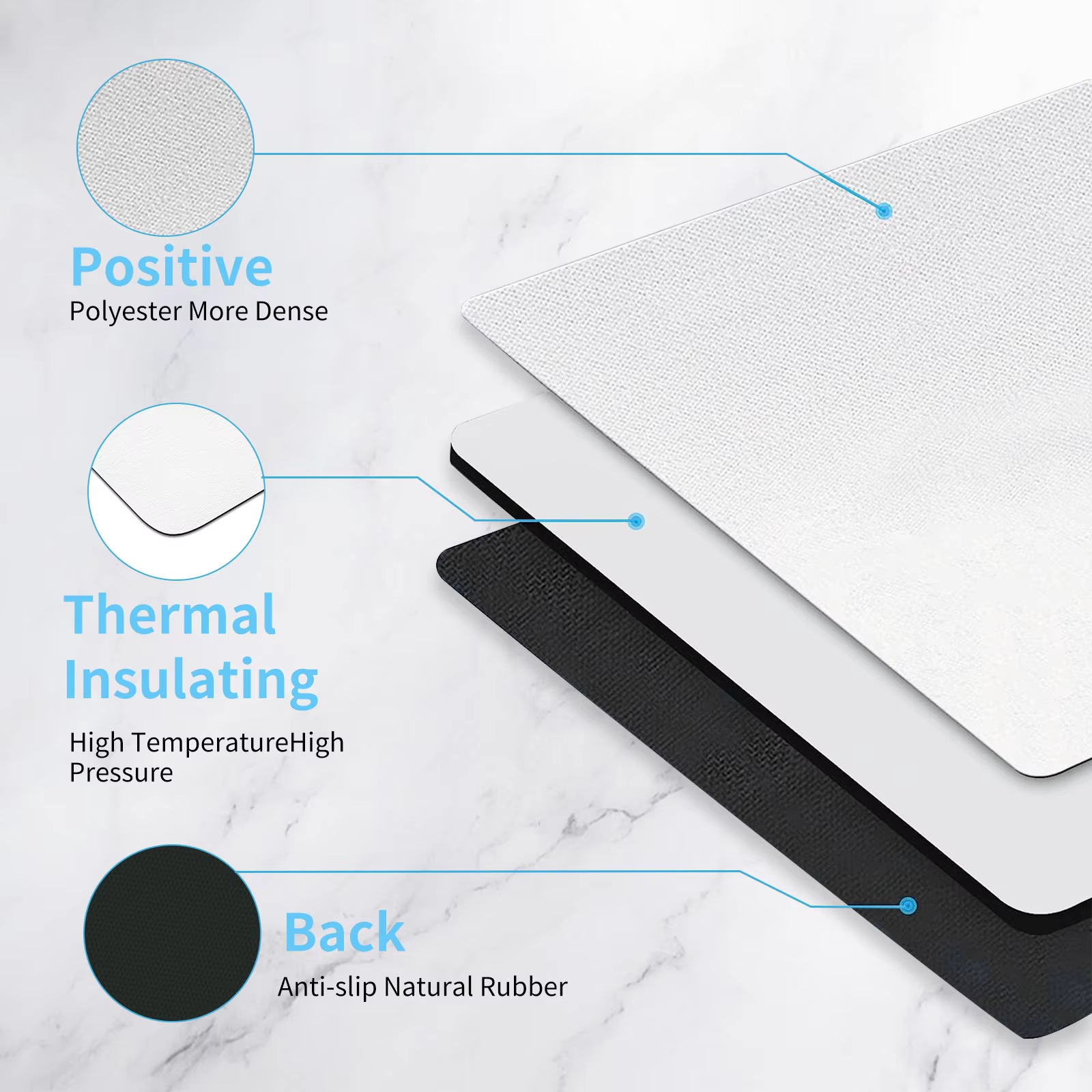 1 Pc Sublimation Mouse Pad Bla – Mouse Pad Blank Sublimation recenzja i cena