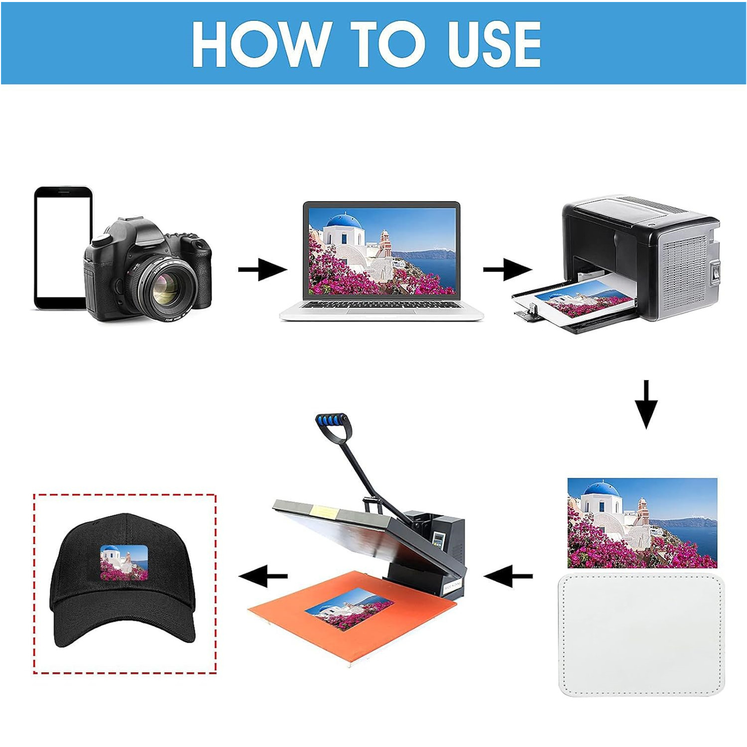 Sublimation Blanks Leatherette – Hat Sublimation Blank recenzja i cena