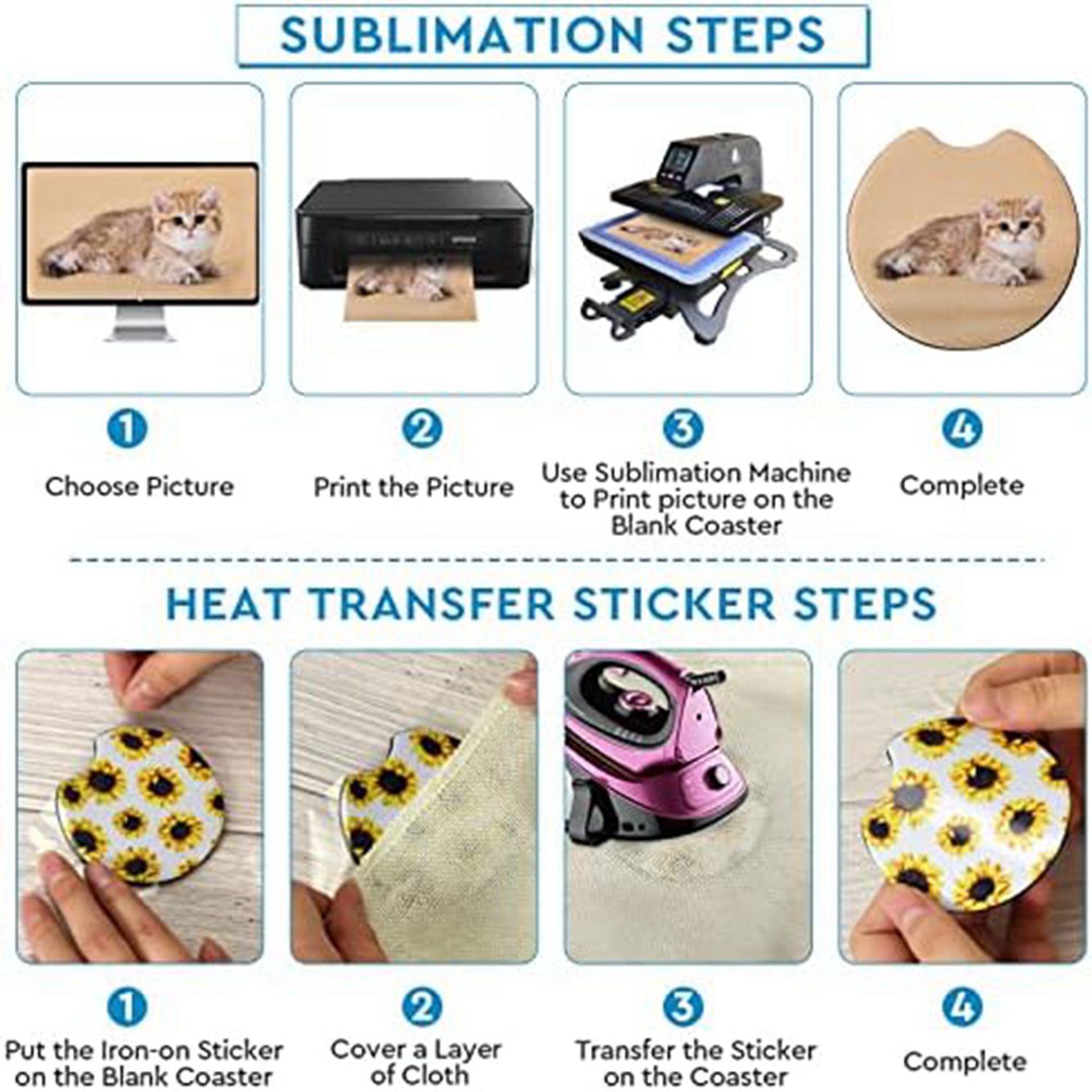 F-F 40PCS Square Sublimation B – Coaster Sublimation Blank recenzja i cena